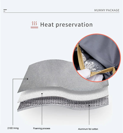 New Folding Mommy Bag Lightweight Portable Folding Crib Bed Large-capacity Baby Backpack Mommy Baby Diapers Bags Outting Bag