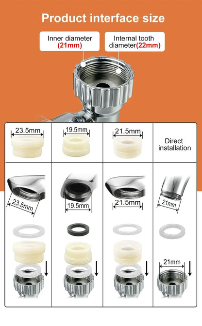 Universal 1080° Rotation Faucets Extender Sprayer Head Kitchen Robot Arm Extension Faucet Aerator Mixer Bubbler Water Tap Nozzle