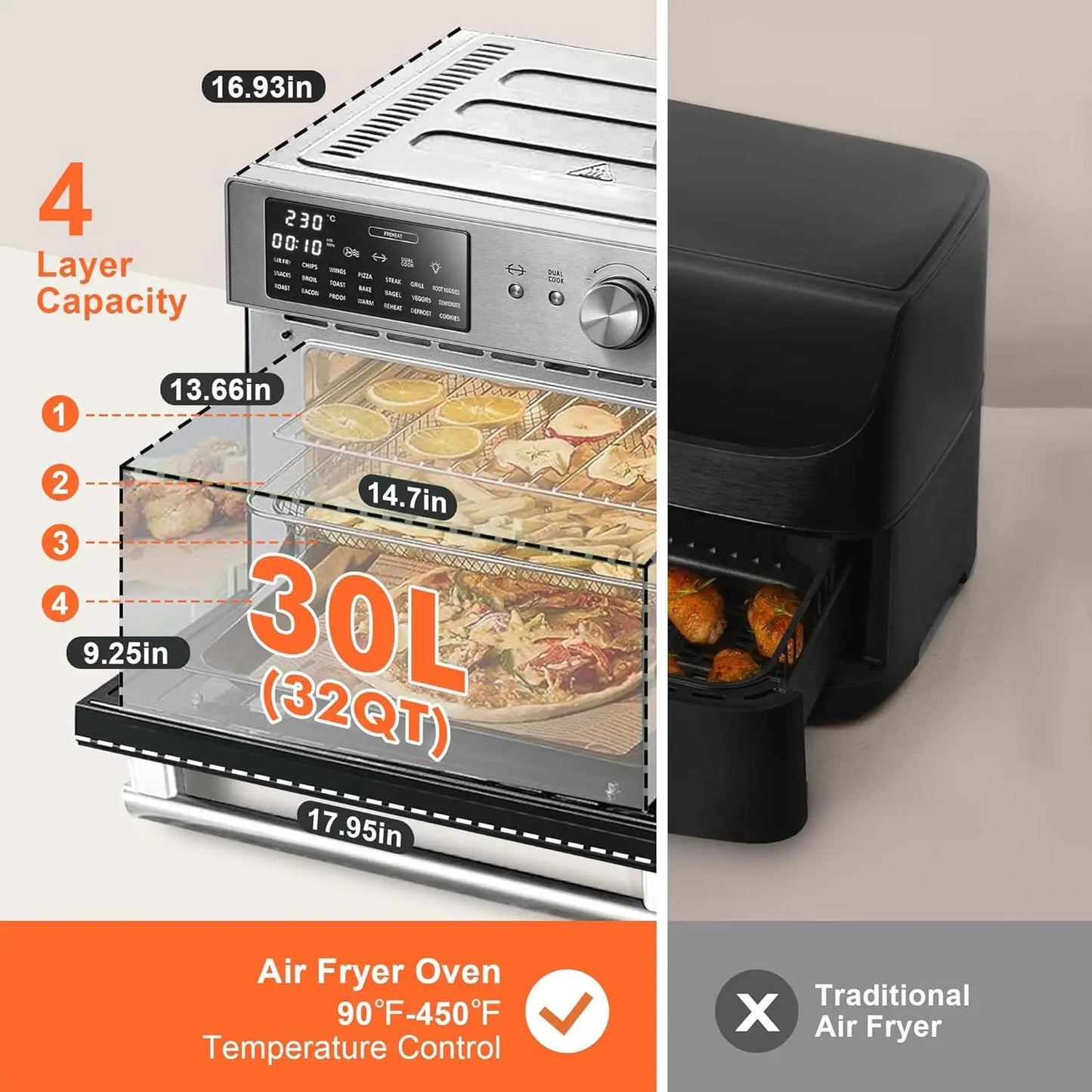 32QT Extra Large Air Fryer Toaster Oven Combo, 21-in-1 Countertop Convection Toaster Oven with Rotisserie and Dehydrate