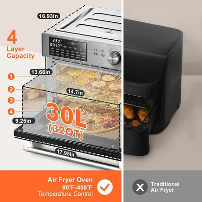 32QT Extra Large Air Fryer Toaster Oven Combo, 21-in-1 Countertop Convection Toaster Oven with Rotisserie and Dehydrate