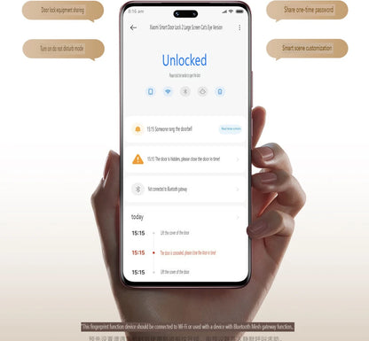 2025 Xiaomi Smart Door Lock 2 Cat Eye Visual Screen Fingerprint Bluetooth NFC Unlock For MiHome Push-pull Lock With Camera