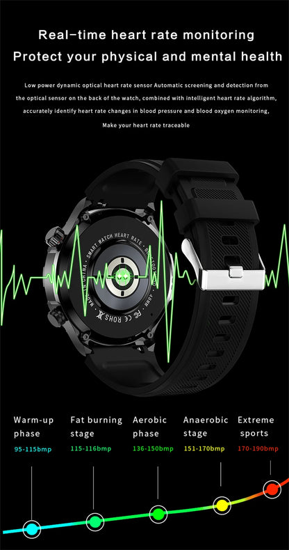 2025 New GPS Bluetooth Call Smart Watch Men AMOLED HD Screen Heart Rate NFC IP68 Waterproof Sports Smart Watch For Android iOS