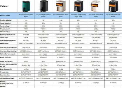 Electric Fryer 4.5L Home Use Family Size Hot Deep Air Fryer Plastic Electric Without Oil for Households Kitchen Oven Electric