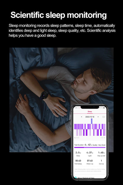 2025 For HUAWEI Precise ECG+PPG Uric acid HD Smart Watch Men Blood lipids Heart Rate Blood pressure Sport Call Health Smartwatch