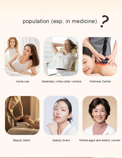 Eletric Guahsa Massager Meridian Massage Brush Lymphatic Drainage Machine Heating Microcurrent Body Back Massager Anti Cellulite