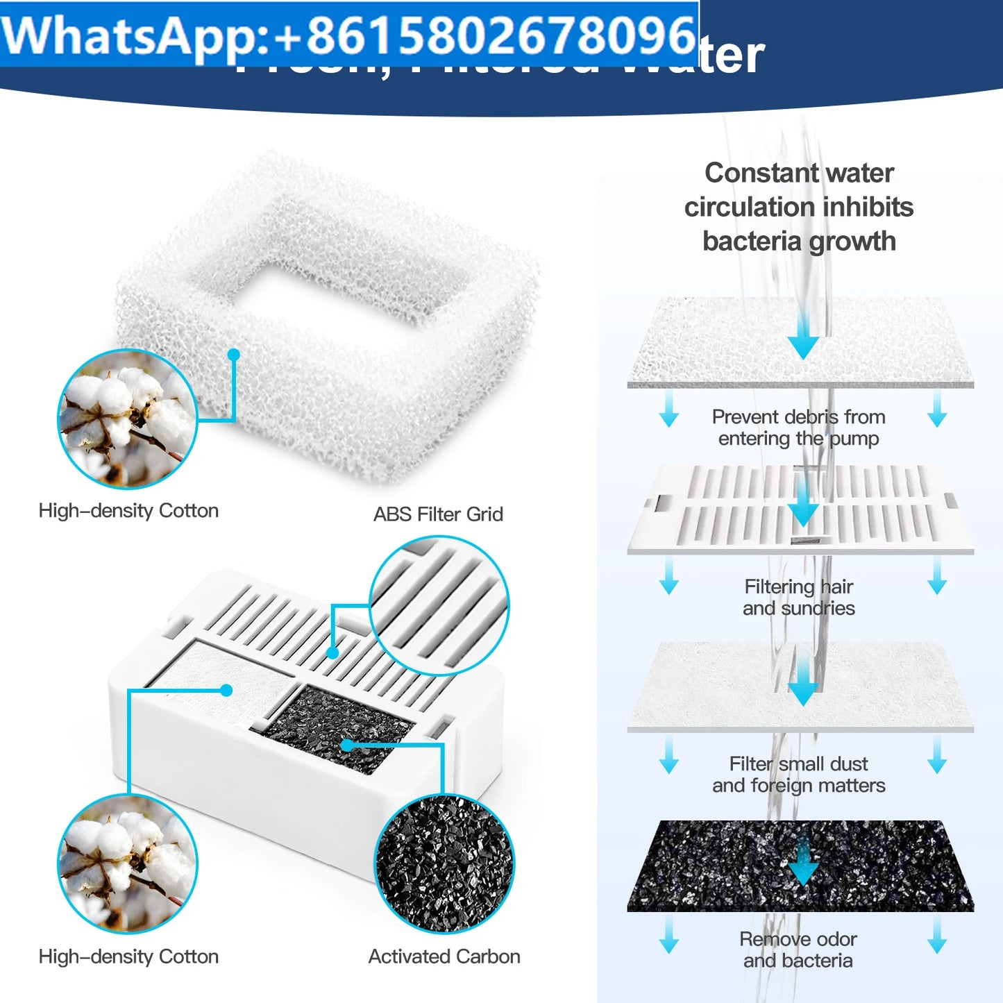 Easy to clean filter pet bowl automatic feeder water supply pipe without overflow