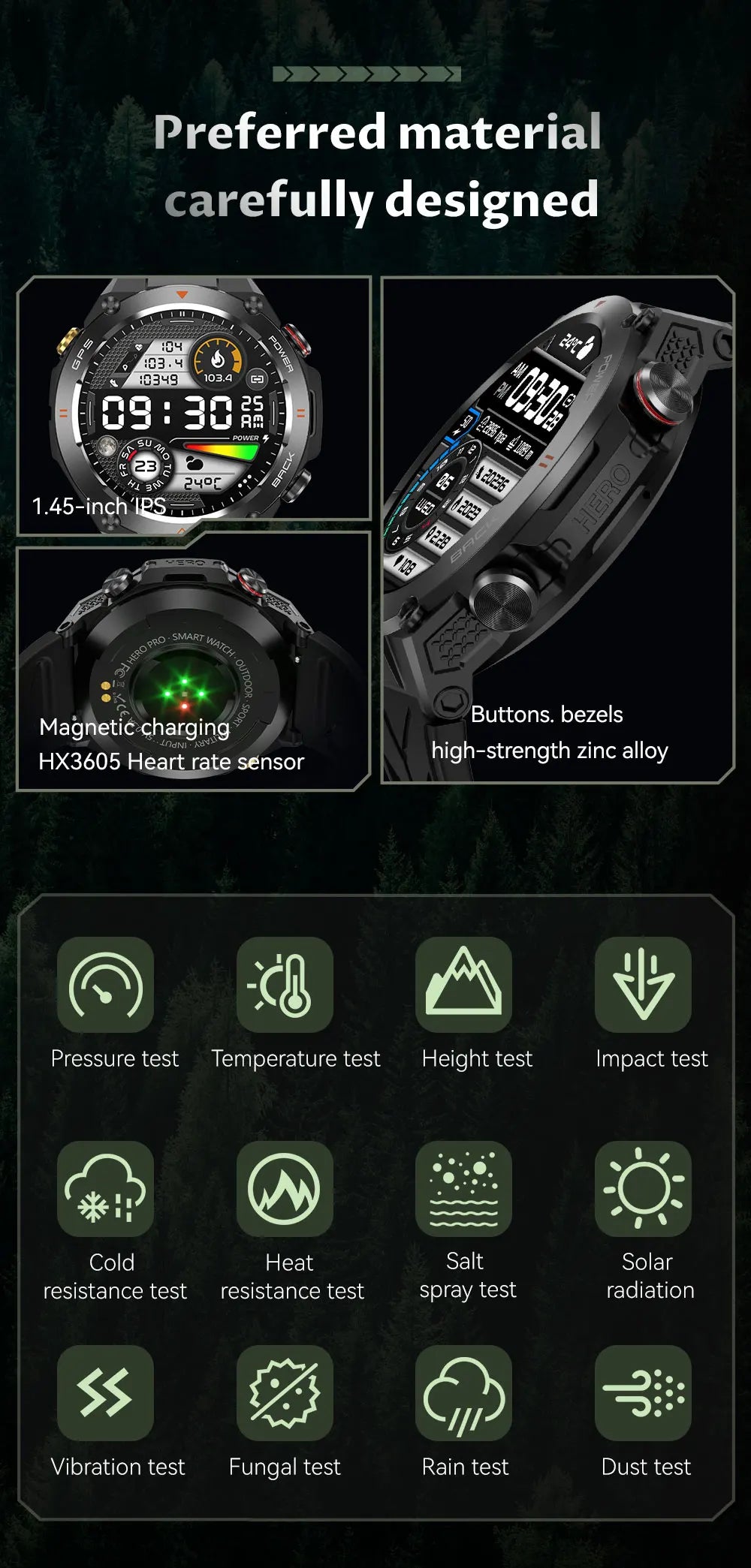 2025 New For Xiaomi GPS Sports Smart Watch Men Waterproof Fitness Trackr Bluetooth call 650Mah Battery Smartwatch Woman Bracelet
