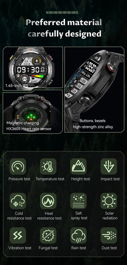2025 New For Xiaomi GPS Sports Smart Watch Men Waterproof Fitness Trackr Bluetooth call 650Mah Battery Smartwatch Woman Bracelet