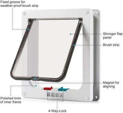 Security Lock Flap Door for Dog Cats Kitten ABS Plastic Small Pet Gate Door Kit Cat Dogs Flap Doors Dog Cat Accessories