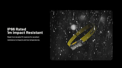 NITECORE NU27 Rechargeable Headlamp 600Lumens Dual-Core MCT UHE LEDS Ultra Lightweight Waterproof Runing Headlight