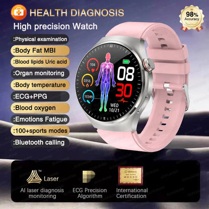 2025 For HUAWEI Precise ECG+PPG Uric acid HD Smart Watch Men Blood lipids Heart Rate Blood pressure Sport Call Health Smartwatch