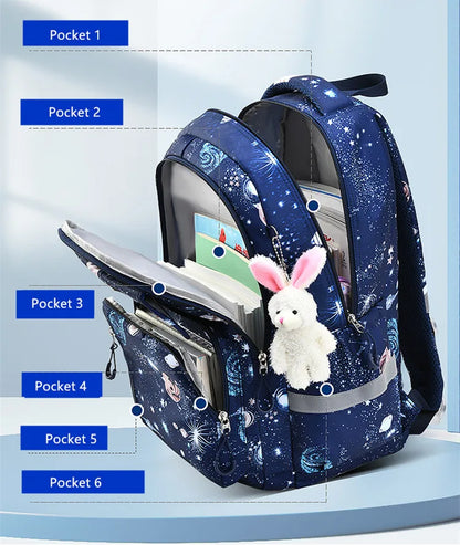 Kawaii School Backpack for Girls Elementary School bag for students Children Gift Pink Purple Bookbag primary girls schoolbag