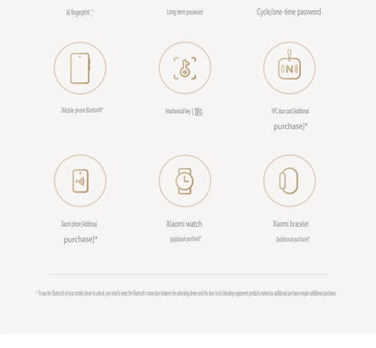 2025 Xiaomi Smart Door Lock 2 Cat Eye Visual Screen Fingerprint Bluetooth NFC Unlock For MiHome Push-pull Lock With Camera