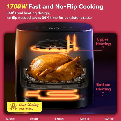 6Qt Large Capacity, 392℉ Max Crisp, Airfryer No Filping Dual Heating, Bake, Roast, Dehydr