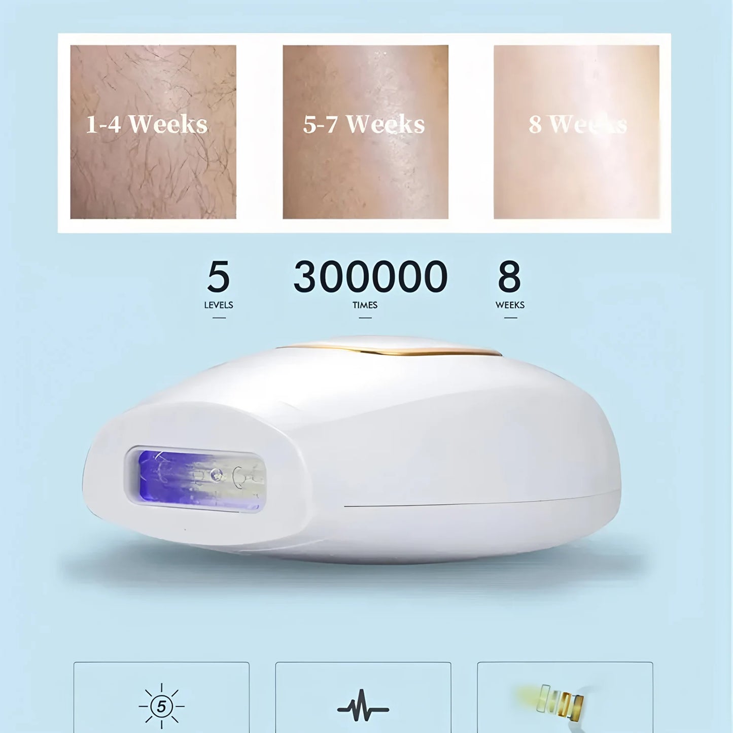 Professional IPL Hair Removal Device – Permanent Laser Depilation for Home Use, Effective on Women & Men, Smooth Skin Results