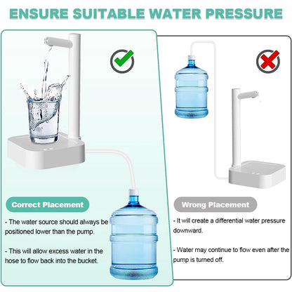 Water Gallon Pump Portable Electric Water Dispenser for Household Camping Smart  Automatic Drinking Water Bottle Gallon Pump