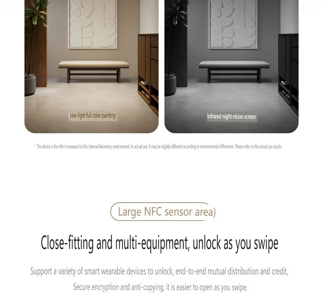 2025 Xiaomi Smart Door Lock 2 Cat Eye Visual Screen Fingerprint Bluetooth NFC Unlock For MiHome Push-pull Lock With Camera
