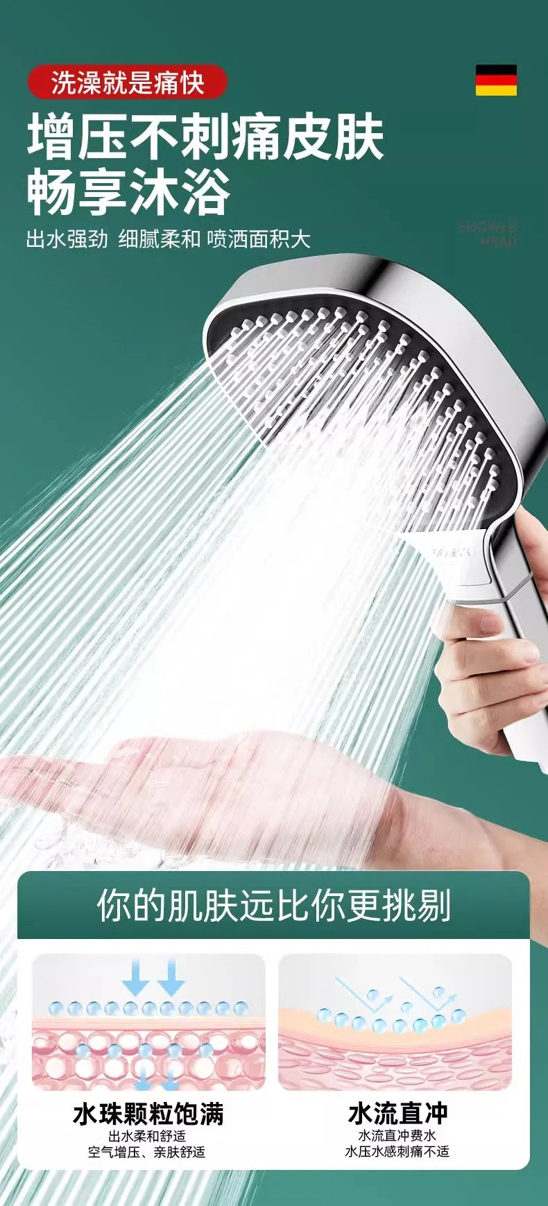 New 13CM Large Panel 3 Modes Adjustable Home Shower Head High Pressure Massage ShowerHead Filter Element Bathroom Accessories