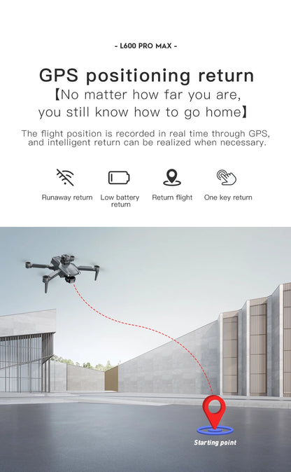 2025 New L600 PRO MAX GPS Drone 5KM 4K Professional HD Dual Camera 3-Axis Gimbal 360 Obstacle Avoidance Brushless Quadcopter Toy