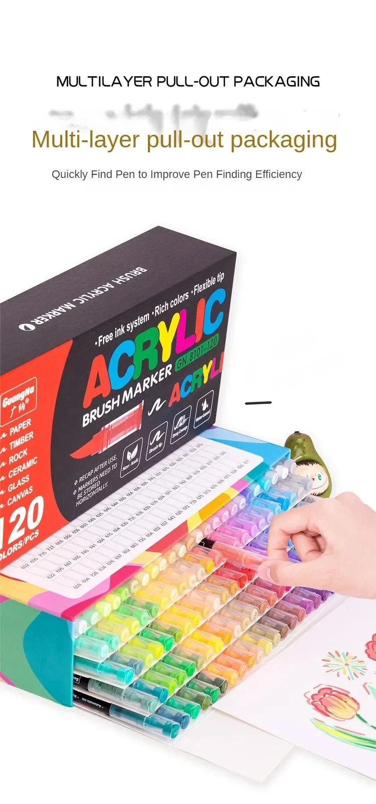 12-120 Colors Acrylic Paint Pens Markers Brush Tip Paint Markers for Rock Painting Wood Canvas Stone Christmas Gift DIY Crafts
