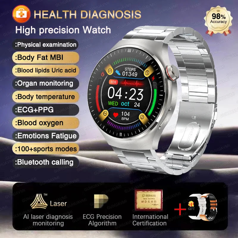 2025 For HUAWEI Precise ECG+PPG Uric acid HD Smart Watch Men Blood lipids Heart Rate Blood pressure Sport Call Health Smartwatch