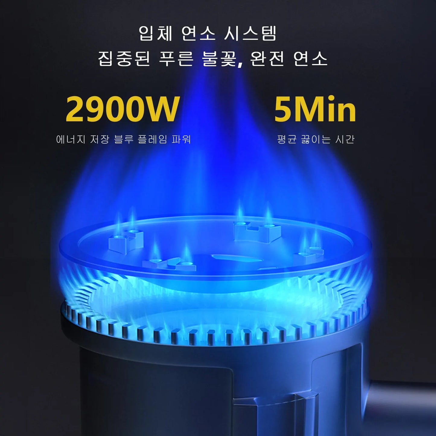 BISINNA Picnic Stove, Portable Camping Stove, Burning Like a Home Gas Burner. 3 Layers of Safety