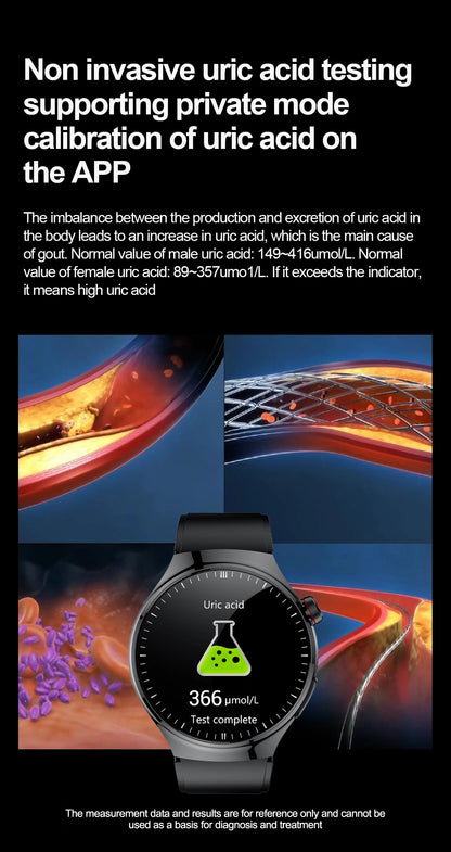 2025 For HUAWEI Precise ECG+PPG Uric acid HD Smart Watch Men Blood lipids Heart Rate Blood pressure Sport Call Health Smartwatch