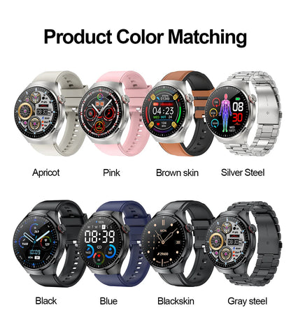 2025 For HUAWEI Precise ECG+PPG Uric acid HD Smart Watch Men Blood lipids Heart Rate Blood pressure Sport Call Health Smartwatch