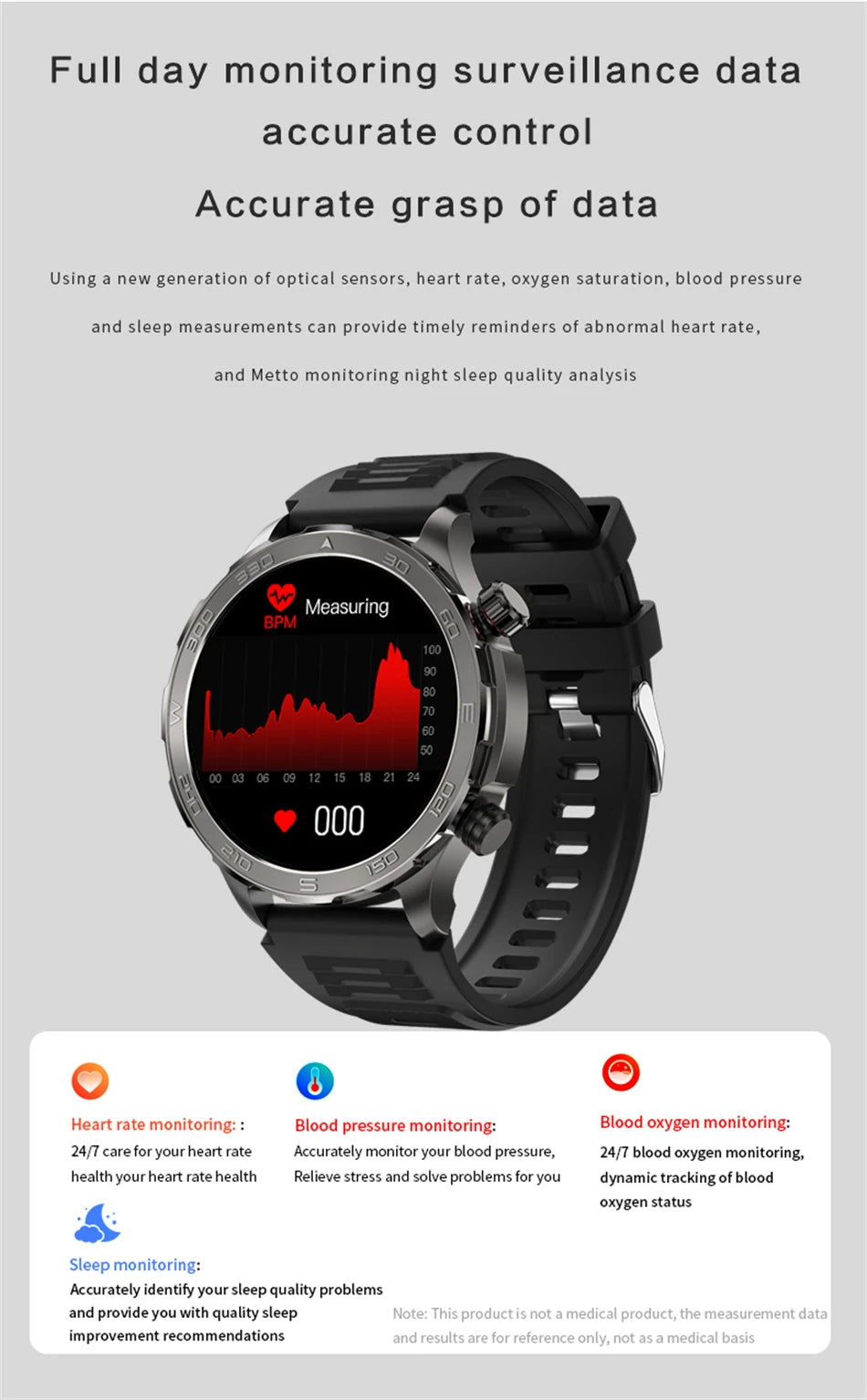 2025 New GPS Bluetooth Call Smart Watch Men AMOLED HD Screen Heart Rate NFC IP68 Waterproof Sports Smart Watch For Android iOS
