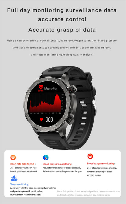 2025 New GPS Bluetooth Call Smart Watch Men AMOLED HD Screen Heart Rate NFC IP68 Waterproof Sports Smart Watch For Android iOS