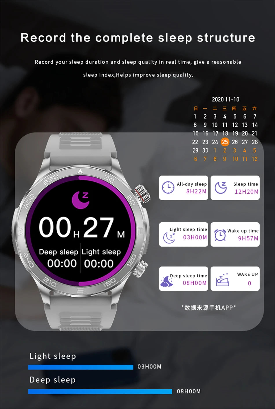 2025 New GPS Bluetooth Call Smart Watch Men AMOLED HD Screen Heart Rate NFC IP68 Waterproof Sports Smart Watch For Android iOS