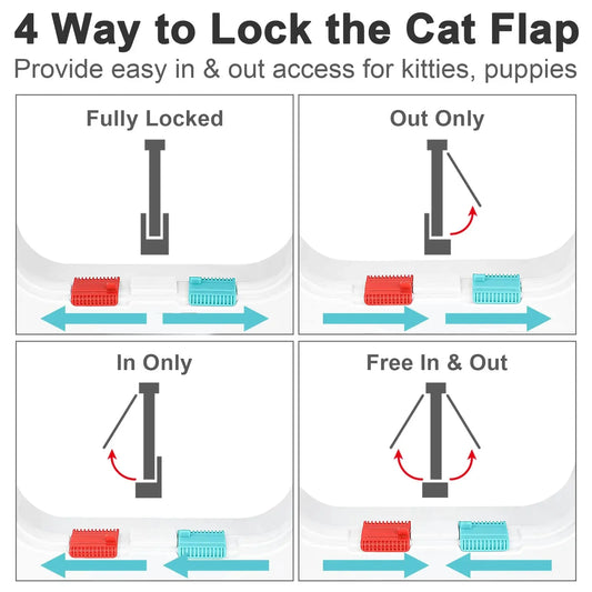 Weather Proof Cat Door 4 Way Locking for Cat up to 20 lbs for Interior Doors, Cabinet, Garage Doors 4 Sizes Pet Door