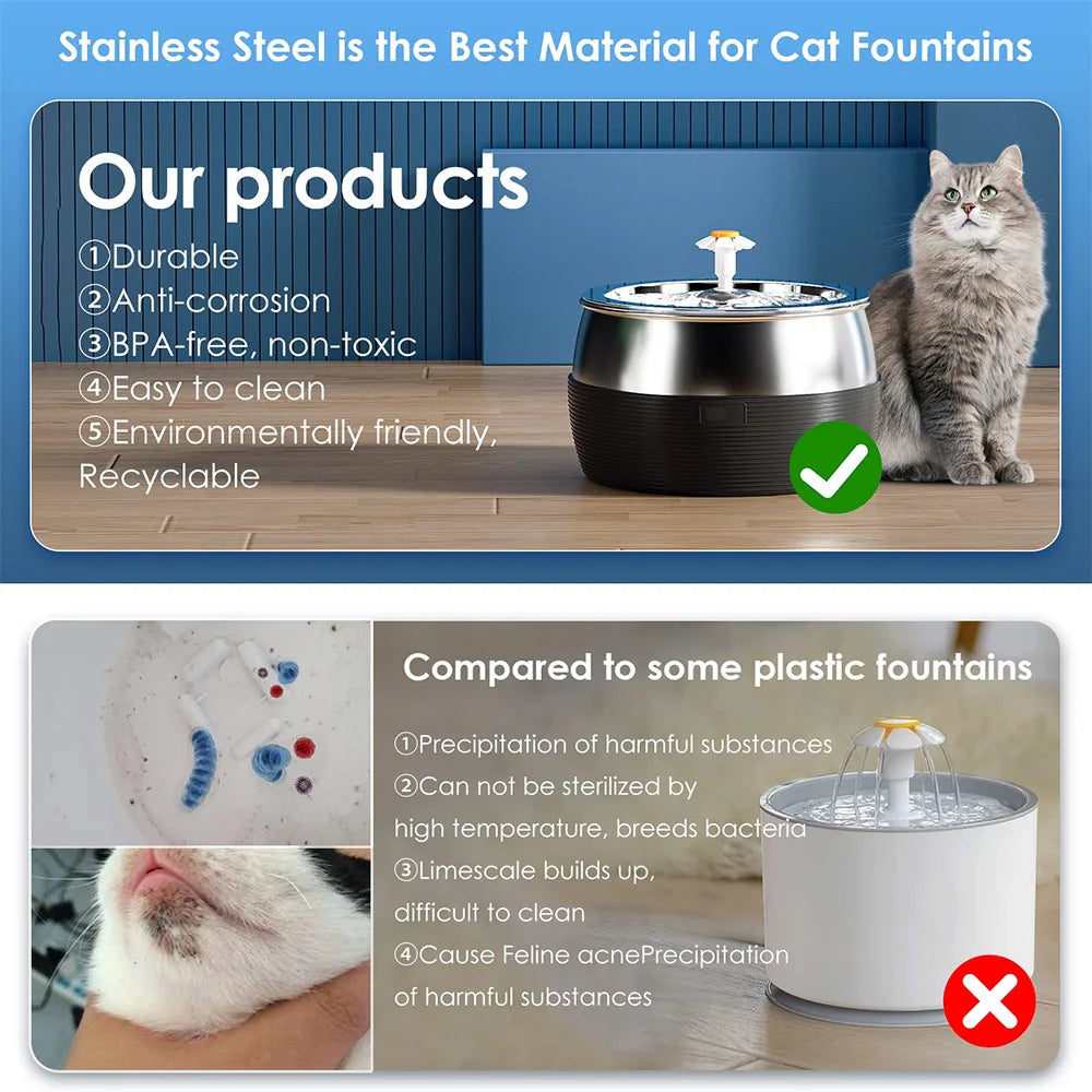 Cat Water Fountain Stainless Steel 3L Automatic Ultra Quiet Dog Water Dispenser Faucet Shape Water Fountain for Cats Dogs Bowl