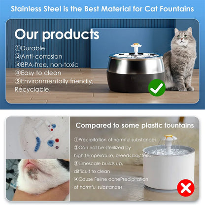 Cat Water Fountain Stainless Steel 3L Automatic Ultra Quiet Dog Water Dispenser Faucet Shape Water Fountain for Cats Dogs Bowl