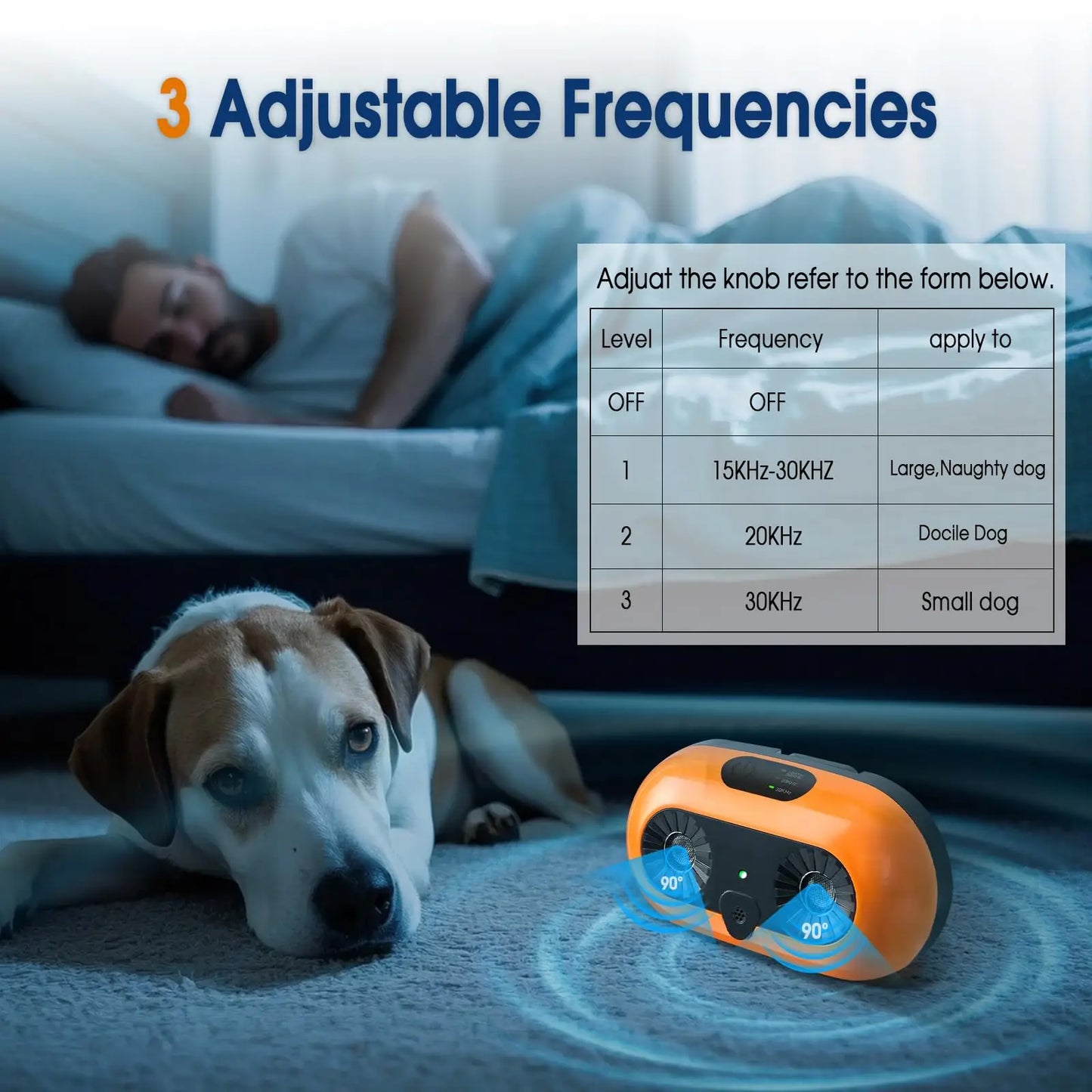 Anti Barking Devices, Auto Bark Deterrent Devices with 3 Modes, Rechargeable Dog Barking Silencer Sonic Barking Deterrent Indoor