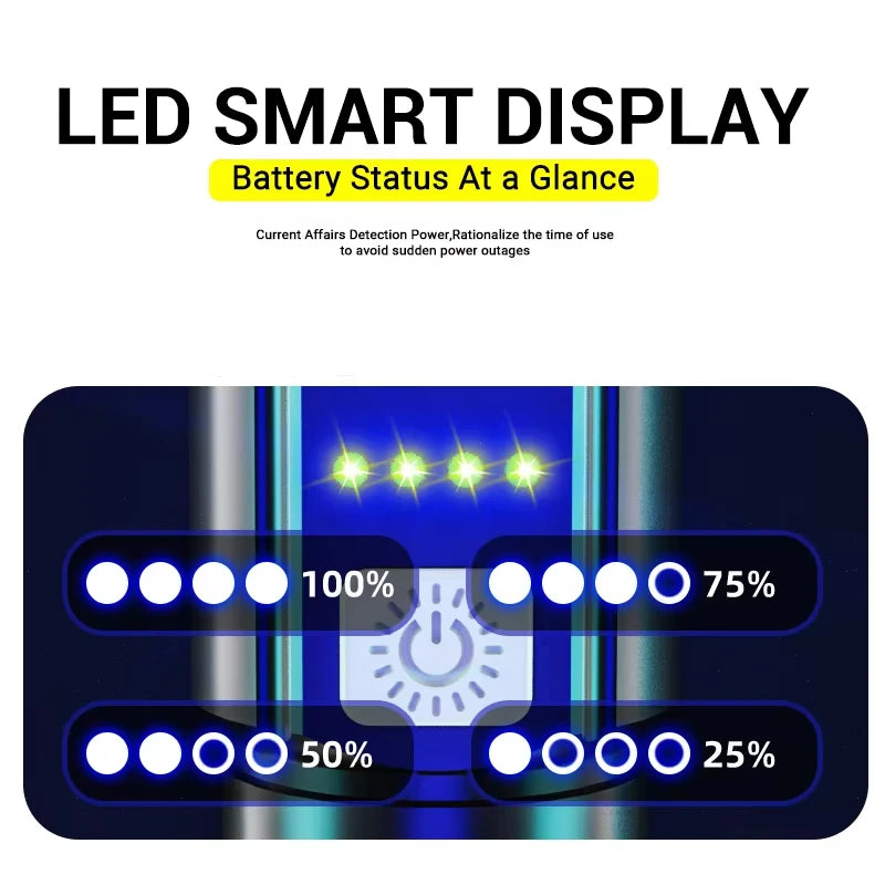 Powerful P70 Led Flashlights 5000LM Ultra Bright Tactical Light Emergency Spotlights Telescopic Zoom Light Built-in Battery