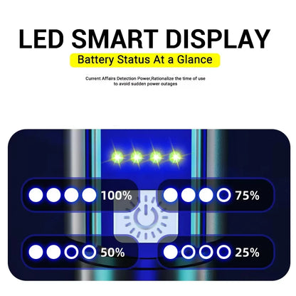 Powerful P70 Led Flashlights 5000LM Ultra Bright Tactical Light Emergency Spotlights Telescopic Zoom Light Built-in Battery