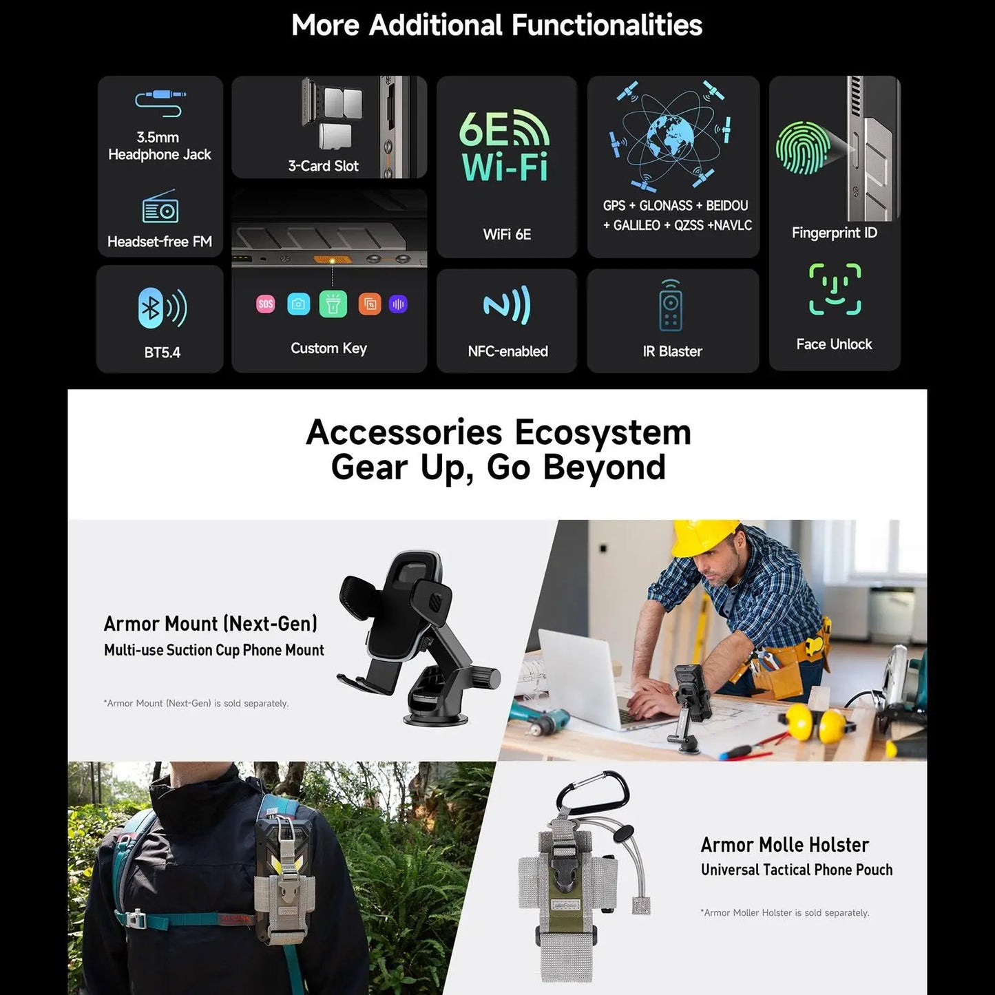 Ulefone Armor 34 Pro 5G AI Rugged Phone 32GB+512GB 25500mAh 6.95" Built-in Projector 120Hz Android 15 MTK 7300 NFC Smartphone