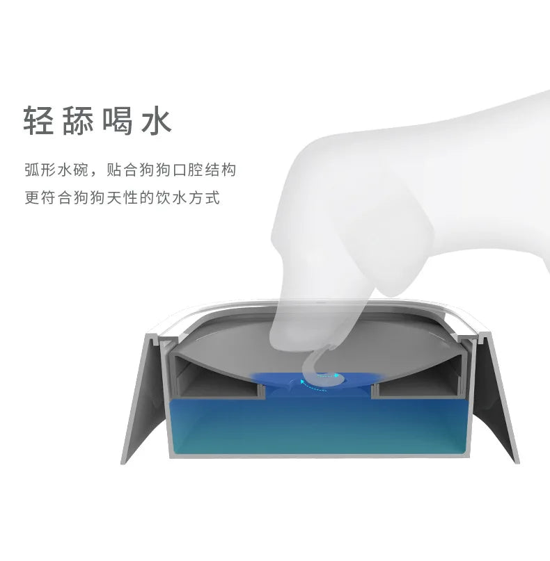 Pet Bowl, Dog Drinking Bowl, No Wet Mouth, Floating Bowl To Prevent Knocking, Cat Water Dispenser, Splash-proof Dog Bowl