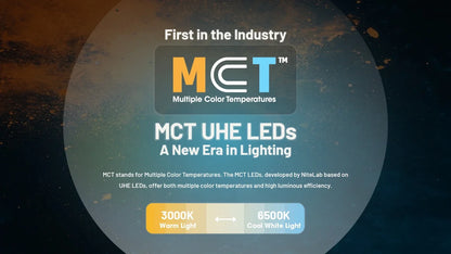 NITECORE NU27 Rechargeable Headlamp 600Lumens Dual-Core MCT UHE LEDS Ultra Lightweight Waterproof Runing Headlight
