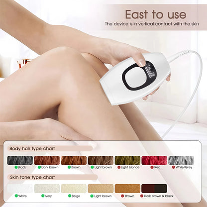 Electric Laser Depilator IPL Pulses Hair Removal Handset Home 5 Levels Depilator Razor Tool EU Plug