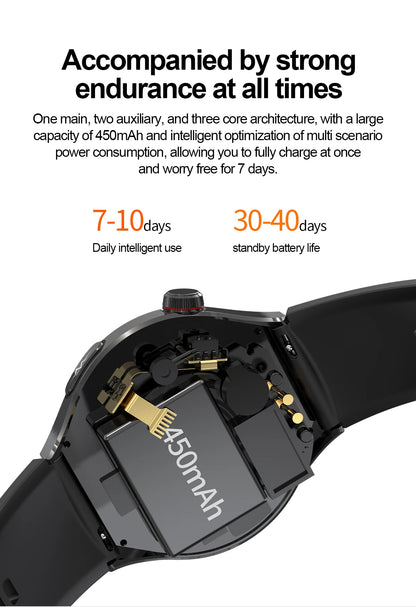 2025 For HUAWEI Precise ECG+PPG Uric acid HD Smart Watch Men Blood lipids Heart Rate Blood pressure Sport Call Health Smartwatch