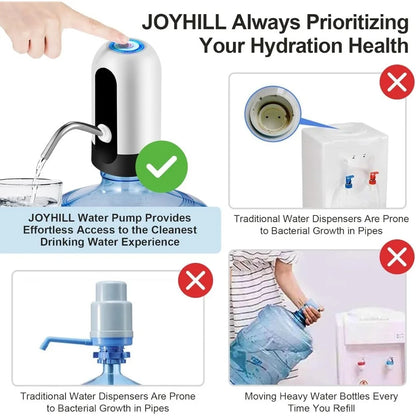 USB Rechargeable Water Bottle Pump 5 Gallon Water Bottle Dispenser Camping Portable Electric Water Dispenser Reusable