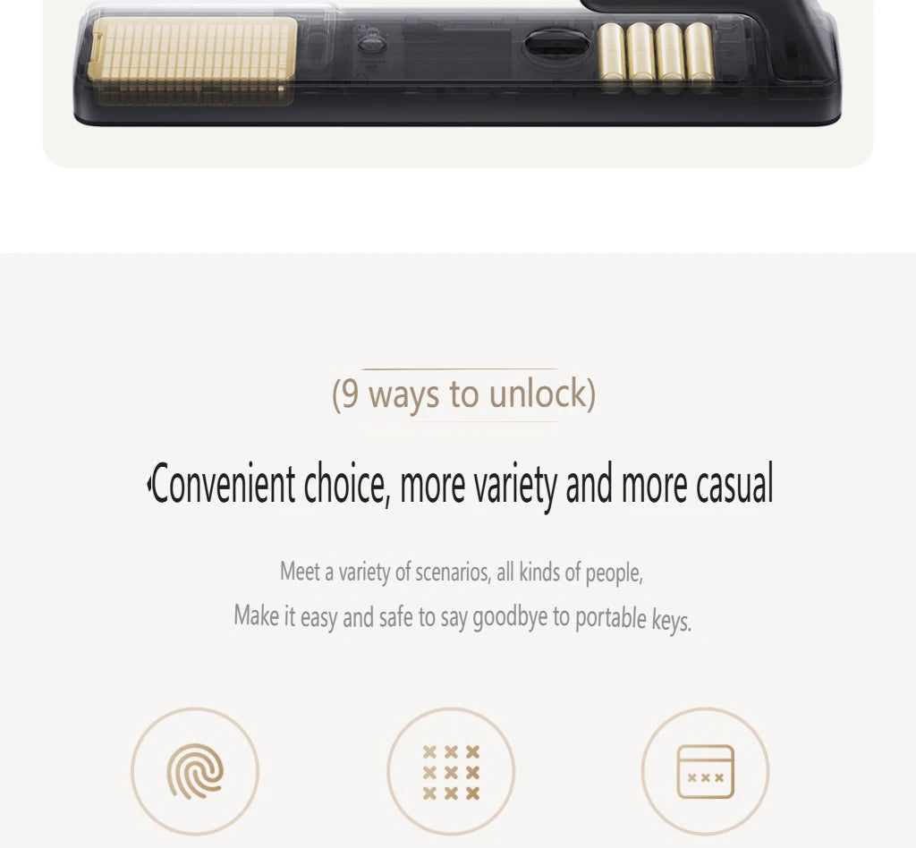 2025 Xiaomi Smart Door Lock 2 Cat Eye Visual Screen Fingerprint Bluetooth NFC Unlock For MiHome Push-pull Lock With Camera