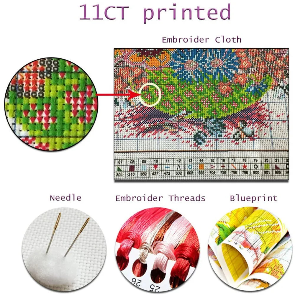 Mandala Flower DIY Cross Stitch Embroidery 11CT Kits Craft Needlework Set Cotton Thread Printed Canvas Home Decoration     Sale