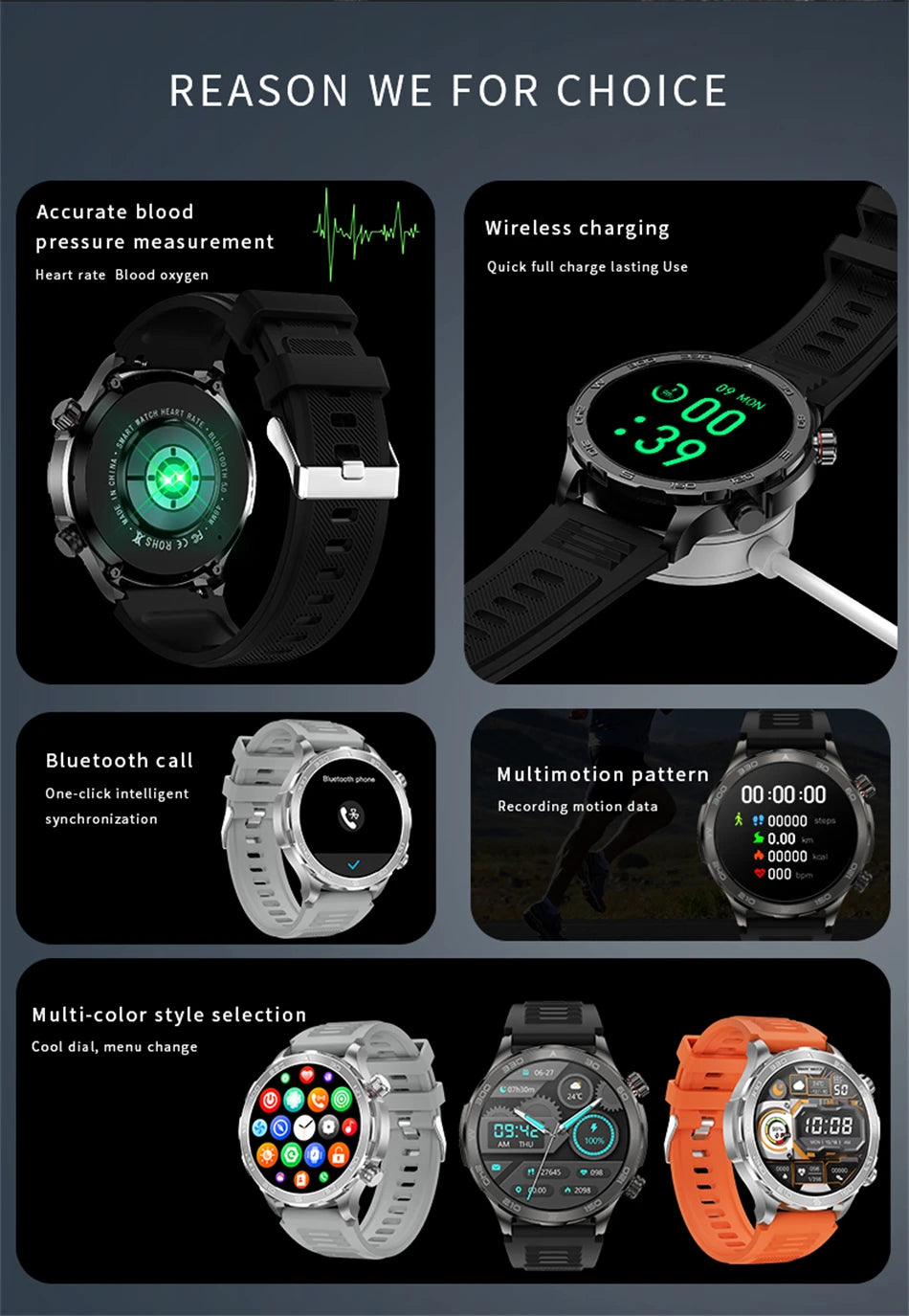 2025 New GPS Bluetooth Call Smart Watch Men AMOLED HD Screen Heart Rate NFC IP68 Waterproof Sports Smart Watch For Android iOS