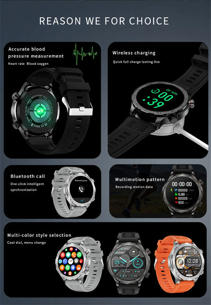 2025 New GPS Bluetooth Call Smart Watch Men AMOLED HD Screen Heart Rate NFC IP68 Waterproof Sports Smart Watch For Android iOS