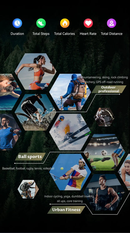 2025 New For Xiaomi GPS Sports Smart Watch Men Waterproof Fitness Trackr Bluetooth call 650Mah Battery Smartwatch Woman Bracelet