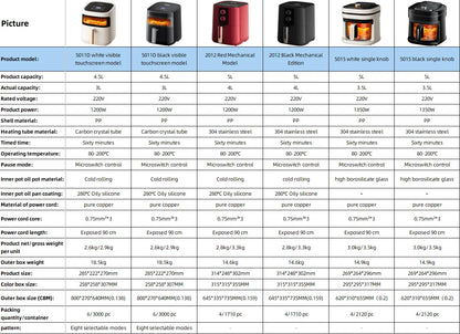 Electric Fryer 4.5L Home Use Family Size Hot Deep Air Fryer Plastic Electric Without Oil for Households Kitchen Oven Electric