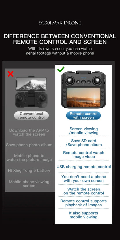 SG901MAX GPS Drone 8K Professional HD Dual Camera 5G WIFI With Screen 360°Obstacle Avoidance Brushless Foldable Quadcopter Drone